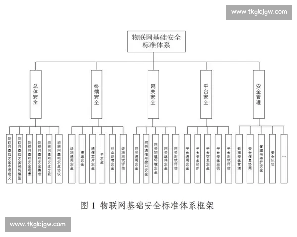 以区域协防为核心构建多层次安全防控体系推动区域一体化协作与共享治理