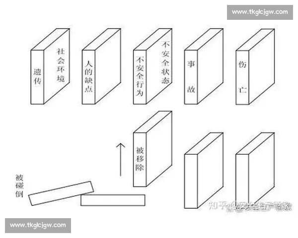 状态持续下滑引发多方面连锁反应及潜在风险分析