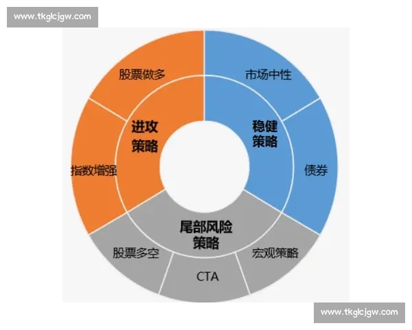 以稳定表现为核心策略提升长期竞技与工作效率的全面方法