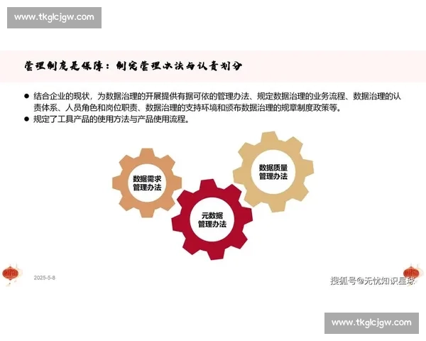以调整策略优化企业运营提升竞争力的系统方法探索