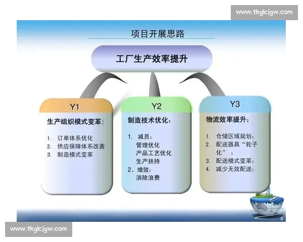 体育竞赛组织与管理策略创新及效率提升研究