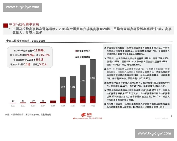 体育赛事演变与竞技文化推动社会发展的趋势研究 体育赛事演变与竞技文化推动社会发展的趋势研究