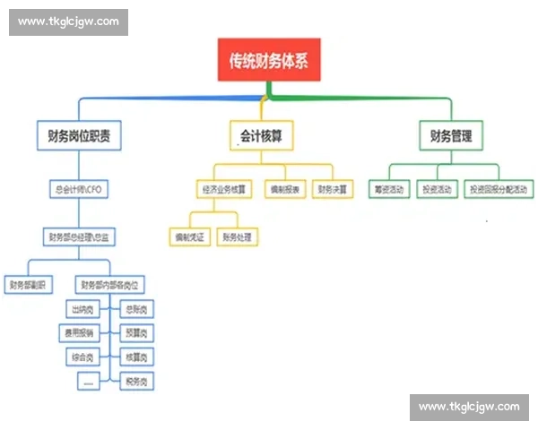 现代体育竞赛规则体系构建与公平性效率安全性的综合研究探讨 现代体育竞赛规则体系构建与公平性效率安全性的综合研究探讨